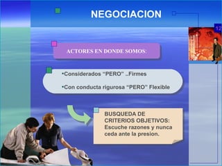 NEGOCIACION
ACTORES EN DONDE SOMOS:ACTORES EN DONDE SOMOS:
•Considerados “PERO” ..Firmes
•Con conducta rigurosa “PERO” Flexible
BUSQUEDA DE
CRITERIOS OBJETIVOS:
Escuche razones y nunca
ceda ante la presion.
12
 