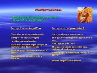  Ampliemos nuestra percepción!! Un ejemplo...Ampliemos nuestra percepción!! Un ejemplo...
(de Ury-Fisher, “Sí de acuerdo”)(de Ury-Fisher, “Sí de acuerdo”)
Percepción del inquilino
El alquiler ya es demasiado alto
El Depto. necesita arreglos
Hay Deptos más baratos
El alquiler debería bajar porque el
vecindario ha desmejorado
Siempre pago cuando me vienen a
cobrar
El propietario es indiferente y
distante
Percepción del propietario
Hace mucho que no aumento
El inquilino desmejoró el depto. con el
uso
Hay Deptos más caros
El alquiler debería aumentar para
mejorar el vecindario
Nunca paga, a menos que le vaya a
cobrar
Soy un propietario discreto...
INVERSION DE ROLESINVERSION DE ROLES
 