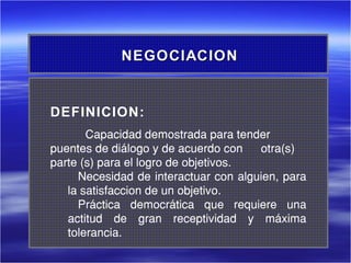 DEFINICION:
Capacidad demostrada para tender
puentes de diálogo y de acuerdo con otra(s)
parte (s) para el logro de objetivos.
Necesidad de interactuar con alguien, para
la satisfaccion de un objetivo.
Práctica democrática que requiere una
actitud de gran receptividad y máxima
tolerancia.
NEGOCIACIONNEGOCIACION
 
