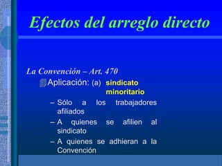 Efectos del arreglo directo
La Convención – Art. 470
Aplicación: (a) sindicato
minoritario
– Sólo a los trabajadores
afiliados
– A quienes se afilien al
sindicato
– A quienes se adhieran a la
Convención
 