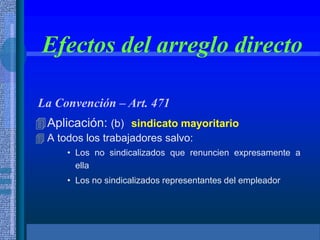 Efectos del arreglo directo
La Convención – Art. 471
Aplicación: (b) sindicato mayoritario
 A todos los trabajadores salvo:
• Los no sindicalizados que renuncien expresamente a
ella
• Los no sindicalizados representantes del empleador
 