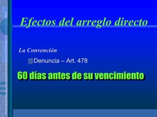 Efectos del arreglo directo
La Convención
Denuncia – Art. 478
60 días antes de su vencimiento
 