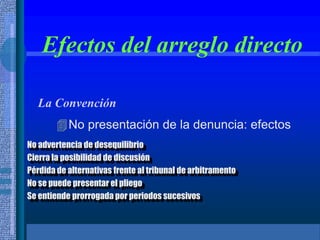 Efectos del arreglo directo
La Convención
No presentación de la denuncia: efectos
No advertencia de desequilibrio
Cierra la posibilidad de discusión
Pérdida de alternativas frente al tribunal de arbitramento
No se puede presentar el pliego
Se entiende prorrogada por periodos sucesivos
 