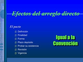 Efectos del arreglo directo
El pacto
 Definición
 Finalidad
 Forma
 Plazo depósito
 Probar su existencia
 Revisión
 Vigencia
Igual a la
Convención
 