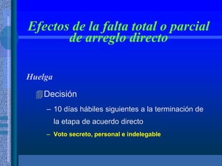 Efectos de la falta total o parcial
de arreglo directo
Huelga
Decisión
– 10 días hábiles siguientes a la terminación de
la etapa de acuerdo directo
– Voto secreto, personal e indelegable
 