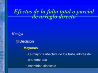 Efectos de la falta total o parcial
de arreglo directo
Huelga
Decisión
– Mayorías
• La mayoría absoluta de los trabajadores de
una empresa
• Asamblea sindicato
 