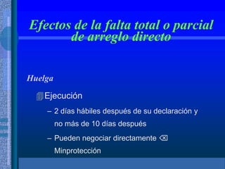 Efectos de la falta total o parcial
de arreglo directo
Huelga
Ejecución
– 2 días hábiles después de su declaración y
no más de 10 días después
– Pueden negociar directamente 
Minprotección
 