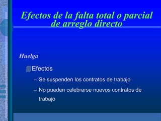 Efectos de la falta total o parcial
de arreglo directo
Huelga
Efectos
– Se suspenden los contratos de trabajo
– No pueden celebrarse nuevos contratos de
trabajo
 