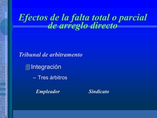 Efectos de la falta total o parcial
de arreglo directo
Tribunal de arbitramento
Integración
– Tres árbitros
Empleador Sindicato
 