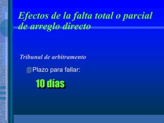 Efectos de la falta total o parcial
de arreglo directo
Tribunal de arbitramento
Plazo para fallar:
10 días
 