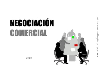 www.estrategiaypersonas.com
NEGOCIACIÓN
COMERCIAL
2018
1
 