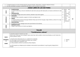  La maestra da lectura al cuento haciendo algunas preguntas literales, inferenciales o criteriales mediante la lectura.
 Los niños manifiestan sus gustos o preferencias del cuento y como se sintieron al escucharlo.
JUEGO LIBRE EN LOS SECTORES
INICIO
 PLANIFICACION:
La maestra selecciona y revisa los materiales de cada sector para que estén adecuados y en buenas condiciones en cada
sector.
 ORGANIZACIÓN:
En asamblea dialogan acerca de los sectores y deciden en que sector jugarán.
 Sector del
hogar.
 Sector de
construcción.
 Sector de
biblioteca.
 Sector de
música.
 Sector de
dramatizació
n.
60´
DESARROLLO
 EJECUCION:
Los niños y niñas comparten y juegan en el sector que eligieron estar.
 ORDEN:
La maestra anticipa el término del juego dándoles tiempo para terminar de jugar y luego ordenan y colocan en su lugar
los materiales de cada sector.
 SOCIALIZACION:
 Se sientan en círculo y dialogan acerca de lo que hicieron en los sectores.
CIERRE
 REPRESENTACION:
 Dibujan lo que hicieron en el sector que eligieron.
TALLER
“Combinamos colores”
INICIO
DESARROLL
O
CIERRE
La docente muestra el material a los niños
¿Qué es esto? ¿Para que sirve la témpera? ¿Qué colores hay? ¿Qué sucederá si mezclo esta témpera y la otra? ¿Qué otros
colores podemos mezclar
La docente da las indicaciones de uso y cuidado de los materiales
Los niños eligen el color de témpera que desean usar y mezclar
Se hace entrega de los materiales a usar.
Los niños proceden combinar los colores de ambas témperas.
Los niños exponen sus trabajos que han realizado, mencionando lo que realizaron, lo que les gustó y disgustó de la
atividad.
 Parlante
 Usb.
 