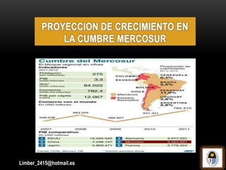 PROYECCION DE CRECIMIENTO EN
LA CUMBRE MERCOSUR
Limber_2415@hotmail.es
 