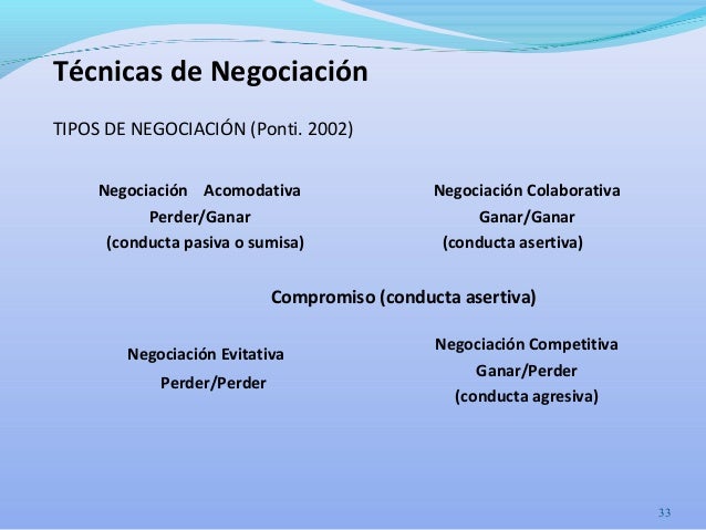 Siete estrategias ganadoras para forex pdf