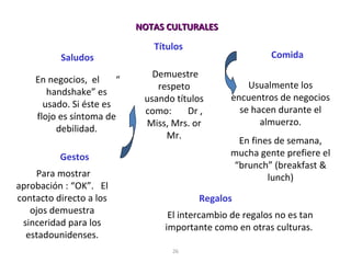 26
Saludos
En negocios, el “
handshake” es
usado. Si éste es
flojo es síntoma de
debilidad.
Comida
Gestos
Demuestre
respeto
usando títulos
como: Dr ,
Miss, Mrs. or
Mr.
Regalos
El intercambio de regalos no es tan
importante como en otras culturas.
Para mostrar
aprobación : “OK”. El
contacto directo a los
ojos demuestra
sinceridad para los
estadounidenses.
Usualmente los
encuentros de negocios
se hacen durante el
almuerzo.
En fines de semana,
mucha gente prefiere el
“brunch” (breakfast &
lunch)
NOTAS CULTURALESNOTAS CULTURALES
Títulos
 