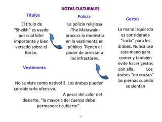 41
Policía
La policía religiosa
-The Matawain-
procura la modestia
en la vestimenta en
público. Tienen el
poder de arrestar a
los infractores.
Gestos
La mano izquierda
es considerada
“sucia” para los
árabes. Nunca use
esta mano para
comer y también
evite hacer gestos
con ella. Los
árabes “no cruzan”
las piernas cuando
se sientan
Vestimenta
Títulos
El título de
“Sheikh” es usado
por cual líder
importante y bien
versado sobre el
Korán.
No se vista como nativo!!!. Los árabes pueden
considerarlo ofensivo.
A pesar del calor del
desierto, “la mayoría del cuerpo debe
permanecer cubierto”.
NOTAS CULTURALESNOTAS CULTURALES
 
