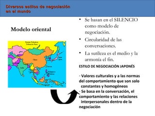 Modelo oriental
• Se basan en el SILENCIO
como modelo de
negociación.
• Circularidad de las
conversaciones.
• La sutileza es el medio y la
armonía el fin.
Diversos estilos de negociaciónDiversos estilos de negociación
en el mundoen el mundo
ESTILO DE NEGOCIACIÓN JAPONÉS
- Valores culturales y a las normas
del comportamiento que son solo
constantes y homogéneos
- Se basa en la conversación, el
comportamiento y las relaciones
interpersonales dentro de la
negociación
 