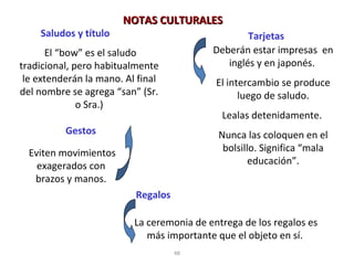 48
Saludos y título
El “bow” es el saludo
tradicional, pero habitualmente
le extenderán la mano. Al final
del nombre se agrega “san” (Sr.
o Sra.)
Tarjetas
Deberán estar impresas en
inglés y en japonés.
El intercambio se produce
luego de saludo.
Lealas detenidamente.
Nunca las coloquen en el
bolsillo. Significa “mala
educación”.
Gestos
Eviten movimientos
exagerados con
brazos y manos.
Regalos
La ceremonia de entrega de los regalos es
más importante que el objeto en sí.
NOTAS CULTURALESNOTAS CULTURALES
 