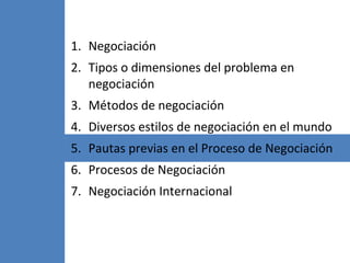1. Negociación
2. Tipos o dimensiones del problema en
negociación
3. Métodos de negociación
4. Diversos estilos de negociación en el mundo
5. Pautas previas en el Proceso de Negociación
6. Procesos de Negociación
7. Negociación Internacional
 