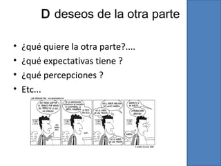 D deseos de la otra parte
• ¿qué quiere la otra parte?....
• ¿qué expectativas tiene ?
• ¿qué percepciones ?
• Etc...
64
 