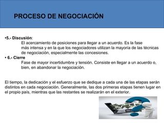 •5.- Discusión:
El acercamiento de posiciones para llegar a un acuerdo. Es la fase
más intensa y en la que los negociadores utilizan la mayoría de las técnicas
de negociación, especialmente las concesiones.
• 6.- Cierre
Fase de mayor incertidumbre y tensión. Consiste en llegar a un acuerdo o,
bien, en abandonar la negociación.
El tiempo, la dedicación y el esfuerzo que se dedique a cada una de las etapas serán
distintos en cada negociación. Generalmente, las dos primeras etapas tienen lugar en
el propio país, mientras que las restantes se realizarán en el exterior.
PROCESO DE NEGOCIACIÓN
 