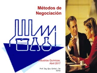 Métodos de
Negociación
Industrias Químicas,
Abril 2017
Prof. Ing. Qco. Carlos L. De
Sorbo
 