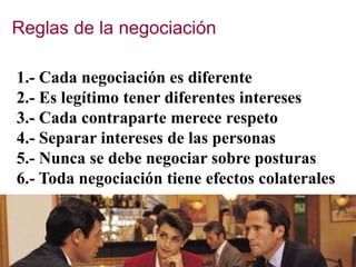 Reglas de la negociación
1.- Cada negociación es diferente
2.- Es legítimo tener diferentes intereses
3.- Cada contraparte merece respeto
4.- Separar intereses de las personas
5.- Nunca se debe negociar sobre posturas
6.- Toda negociación tiene efectos colaterales
 