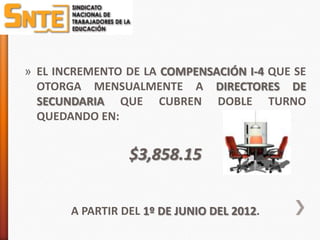 » EL INCREMENTO DE LA COMPENSACIÓN I-4 QUE SE
  OTORGA MENSUALMENTE A DIRECTORES DE
  SECUNDARIA QUE CUBREN DOBLE TURNO
  QUEDANDO EN:


                 $3,858.15


       A PARTIR DEL 1º DE JUNIO DEL 2012.
 