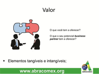 Valor 
Elementos tangíveis e intangíveis; 
O que você tem a oferecer? 
O que o seu potencial business partnertem a oferecer?  