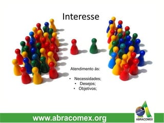 Interesse 
Atendimento ás: 
•Necessidades; 
•Desejos; 
•Objetivos;  