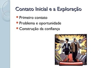 Contato Inicial e a ExploraçãoContato Inicial e a Exploração
Primeiro contato
Problema e oportunidade
Construção da confiança
 