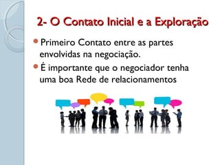 2- O Contato Inicial e a Exploração2- O Contato Inicial e a Exploração
Primeiro Contato entre as partes
envolvidas na negociação.
É importante que o negociador tenha
uma boa Rede de relacionamentos
 