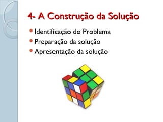 4- A Construção da Solução4- A Construção da Solução
Identificação do Problema
Preparação da solução
Apresentação da solução
 