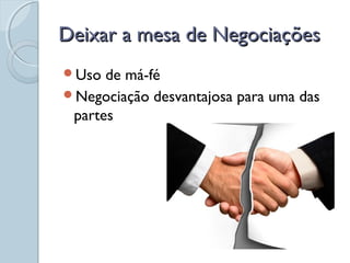 Deixar a mesa de NegociaçõesDeixar a mesa de Negociações
Uso de má-fé
Negociação desvantajosa para uma das
partes
 