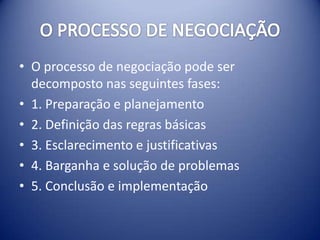• O processo de negociação pode ser
  decomposto nas seguintes fases:
• 1. Preparação e planejamento
• 2. Definição das regras básicas
• 3. Esclarecimento e justificativas
• 4. Barganha e solução de problemas
• 5. Conclusão e implementação
 
