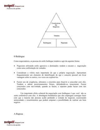Construtores
                                                    De
                                                 Negócios




                                                   Veados



                                    Buldogues                  Raposas




0 Buldogue

Como negociadores, as pessoas de estilo buldogue tendern a agir da seguinte forma:

   Negociam utilizando estilo agressivo e dominador; tendem a encarar a negociação
    como uma confrontação de vontades.

   Consideram a vitória mais importante do que a própria negociação. Apresentam
    frequentemente um elemento de identificação de ego e conceito pessoal em levar
    vantagem sobre os outros, e as vezes em explorá-Ios.

   Fazem uso de exigências, ultimatos e extorsões para forçá-lo a concordar com eles.
    Tendem a adotar posicionamentos firmes, defendendo-os tenazmente. Fazem
    concessões com má-vontade, quando as fazem, e esperam poder lucrar com tais
    concessões.

        Um importante efeito colateral da negociação com buldogues é que você não se
sente confortável com eles. A abordagem bombástica que eles empregam consegue fazer
com que a maioria das pessoas acabe perdendo a vontade de negociar, ocasionando
animosidade e ressentimentos que podem empanar a possibilidade de realizar um bom
negócio.




A Raposa
 
