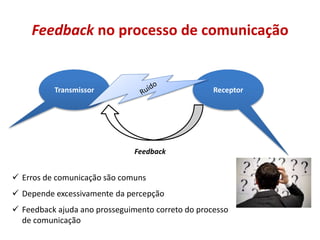 Feedback no processo de comunicação
Transmissor Receptor
 Erros de comunicação são comuns
 Depende excessivamente da percepção
 Feedback ajuda ano prosseguimento correto do processo
de comunicação
Feedback
 