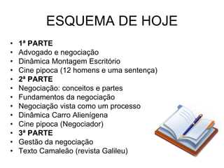ESQUEMA DE HOJE
• 1ª PARTE
• Advogado e negociação
• Dinâmica Montagem Escritório
• Cine pipoca (12 homens e uma sentença)
• 2ª PARTE
• Negociação: conceitos e partes
• Fundamentos da negociação
• Negociação vista como um processo
• Dinâmica Carro Alienígena
• Cine pipoca (Negociador)
• 3ª PARTE
• Gestão da negociação
• Texto Camaleão (revista Galileu)
 