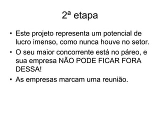 2ª etapa
• Este projeto representa um potencial de
lucro imenso, como nunca houve no setor.
• O seu maior concorrente está no páreo, e
sua empresa NÃO PODE FICAR FORA
DESSA!
• As empresas marcam uma reunião.
 