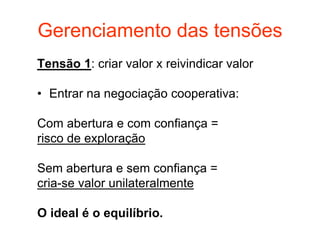 Gerenciamento das tensões
Tensão 1: criar valor x reivindicar valor
• Entrar na negociação cooperativa:
Com abertura e com confiança =
risco de exploração
Sem abertura e sem confiança =
cria-se valor unilateralmente
O ideal é o equilíbrio.
 