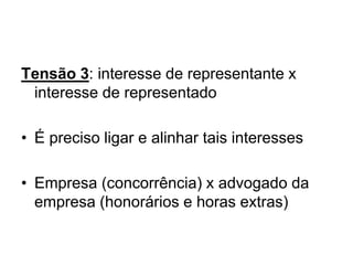 Tensão 3: interesse de representante x
interesse de representado
• É preciso ligar e alinhar tais interesses
• Empresa (concorrência) x advogado da
empresa (honorários e horas extras)
 