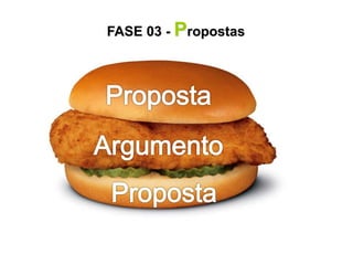 FASE 03 - Propostas
 