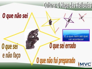 E o que nem sei que
vai acontecer

 