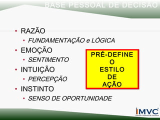 BASE PESSOAL DE DECISÃO
• RAZÃO
• FUNDAMENTAÇÃO e LÓGICA

• EMOÇÃO
• SENTIMENTO

• INTUIÇÃO
• PERCEPÇÃO

• INSTINTO

PRÉ-DEFINE
O
ESTILO
DE
AÇÃO

• SENSO DE OPORTUNIDADE

 
