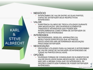 • NEGÓCIO
•

INTERCÂMBIO DE VALOR ENTRE AS DUAS PARTES,
CAPAZ DE SATISFAZER SEUS RESPECTIVOS
INTERESSES

• VALOR
•

KARL
&
STEVE
ALBRECHT

SUBSTÂNCIA OU MEIO DE TROCA UTILIZADO DURANTE
UMA NEGOCIAÇÃO; SÃO DIVERSOS ELEMENTOS
TANGÍVEIS E INTANGÍVEIS QUE PODEM SER
INTERCAMBIADOS COMO FORMA DE SATISFAZER OS
RESPECTIVOS INTERESSES

• INTERESSES
•

NECESSIDADES, DESEJOS, ASPIRAÇÕES OU
RESULTADOS ESPECÍFICOS QUE AS PARTES
ENVOLVIDAS EM UMA DETERMINADA NEGOCIAÇÃO
PROCURAM SATISFAZER.

• NEGOCIAÇÃO
•

PROCESSO UTILIZADO PARA ALCANÇAR O INTERCÂMBIO
DE VALOR CAPAZ DE SATISFAZER OS INTERESSES DE
TODAS AS PARTES ENVOLVIDAS.

• OPÇÕES
•

DIVERSAS FORMAS DE CONSOLIDAR OS ELEMENTOS DE
VALOR ENVOLVIDOS NUMA NEGOCIAÇÃO. AS OPÇÕES
NÃO SÃO A MESMA COISA QUE OS INTERESSES; AS
OPÇÕES CONSTITUEM FORMAS DE PODER SATISFAZER
INTERESSES.

 