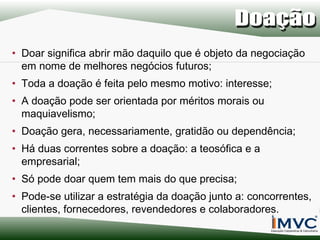 • Doar significa abrir mão daquilo que é objeto da negociação
em nome de melhores negócios futuros;
• Toda a doação é feita pelo mesmo motivo: interesse;
• A doação pode ser orientada por méritos morais ou
maquiavelismo;
• Doação gera, necessariamente, gratidão ou dependência;
• Há duas correntes sobre a doação: a teosófica e a
empresarial;
• Só pode doar quem tem mais do que precisa;
• Pode-se utilizar a estratégia da doação junto a: concorrentes,
clientes, fornecedores, revendedores e colaboradores.

 