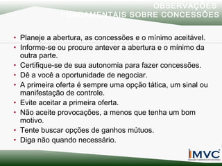 OBSERVAÇÕES
FUNDAMENTAIS SOBRE CONCESSÕES
• Planeje a abertura, as concessões e o mínimo aceitável.
• Informe-se ou procure antever a abertura e o mínimo da
outra parte.
• Certifique-se de sua autonomia para fazer concessões.
• Dê a você a oportunidade de negociar.
• A primeira oferta é sempre uma opção tática, um sinal ou
manifestação de controle.
• Evite aceitar a primeira oferta.
• Não aceite provocações, a menos que tenha um bom
motivo.
• Tente buscar opções de ganhos mútuos.
• Diga não quando necessário.

 
