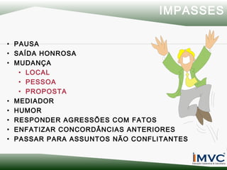 IMPASSES
• PAUSA
• SAÍDA HONROSA
• MUDANÇA
• LOCAL
• PESSOA
• PROPOSTA
• MEDIADOR
• HUMOR
• RESPONDER AGRESSÕES COM FATOS
• ENFATIZAR CONCORDÂNCIAS ANTERIORES
• PASSAR PARA ASSUNTOS NÃO CONFLITANTES

 