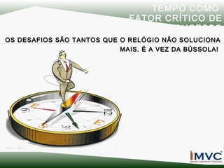 TEMPO COMO
FATOR CRÍTICO DE
SUCESSO
OS DESAFIOS SÃO TANTOS QUE O RELÓGIO NÃO SOLUCIONA
MAIS. É A VEZ DA BÚSSOLA!

 