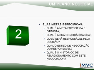 UM PLANO NEGOCIAL

2

• SUAS METAS ESPECÍFICAS:
• QUAL É A META ESPECÍFICA E
OTIMISTA;
• QUAL É A SUA CONDIÇÃO BÁSICA;
• QUEM SERÁ RESPONSÁVEL PELA
DECISÃO?
• QUAL O ESTILO DE NEGOCIAÇÃO
DO RESPONSÁVEL?
• QUAL É O HISTÓRICO DE
RELACIONAMENTO COM ESTE
NEGOCIADOR?

 
